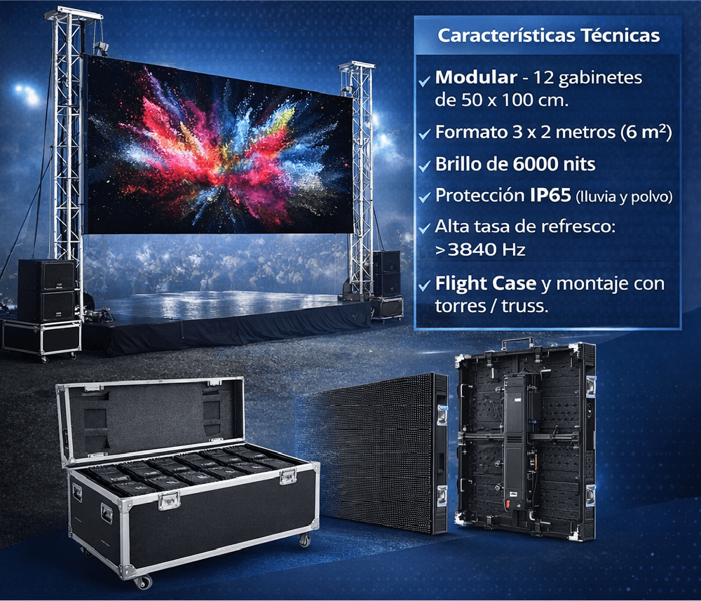 Pantalla LED 3x2 P2.976